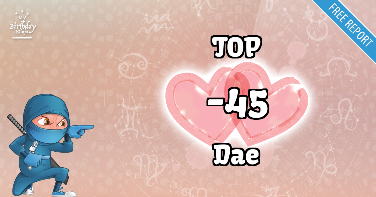 TOP and Dae Love Match Score