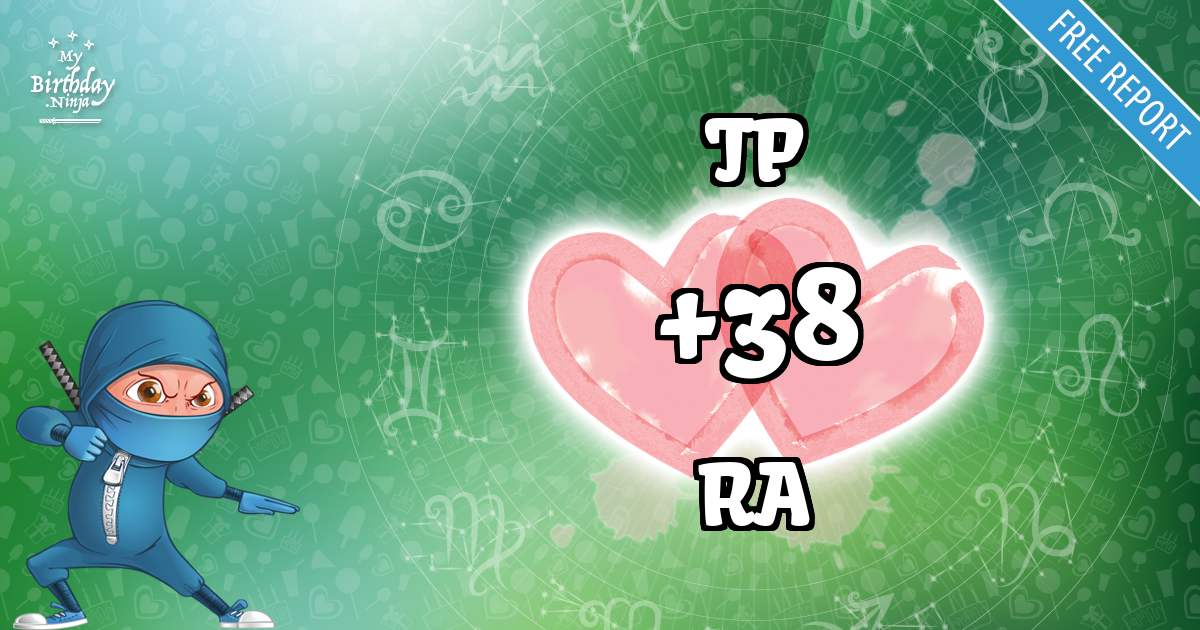 TP and RA Love Match Score