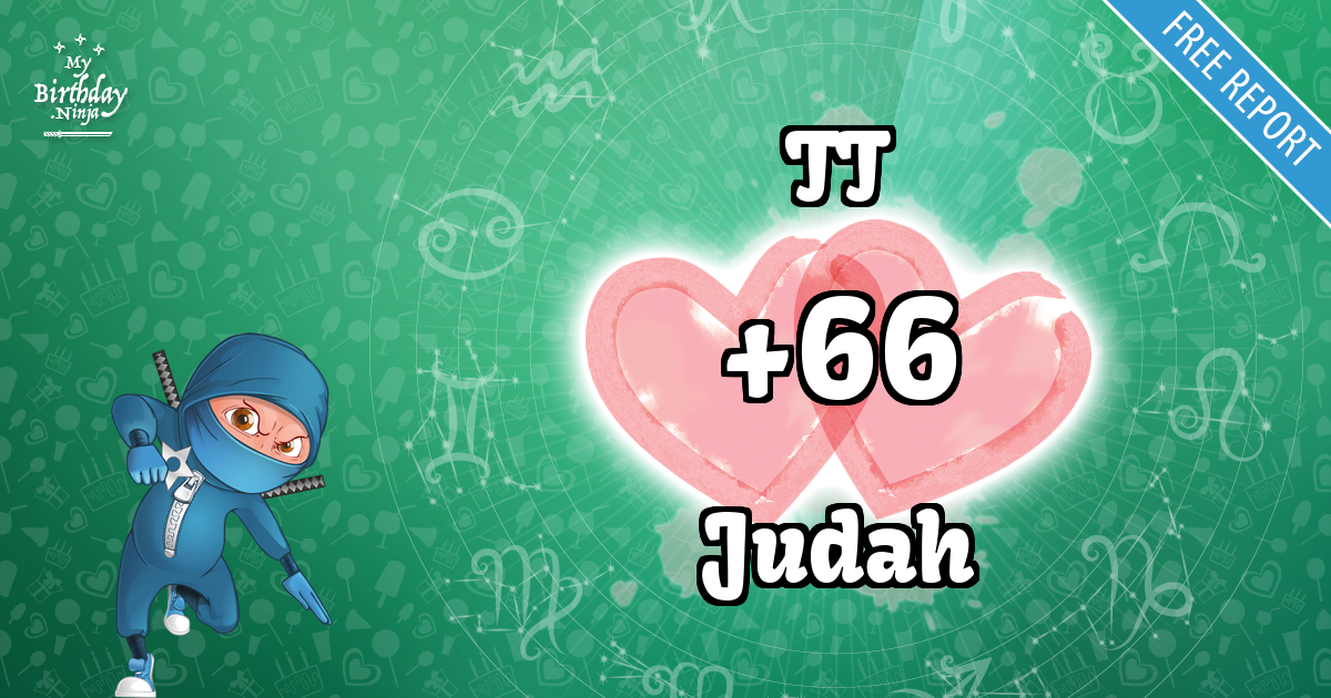 TT and Judah Love Match Score