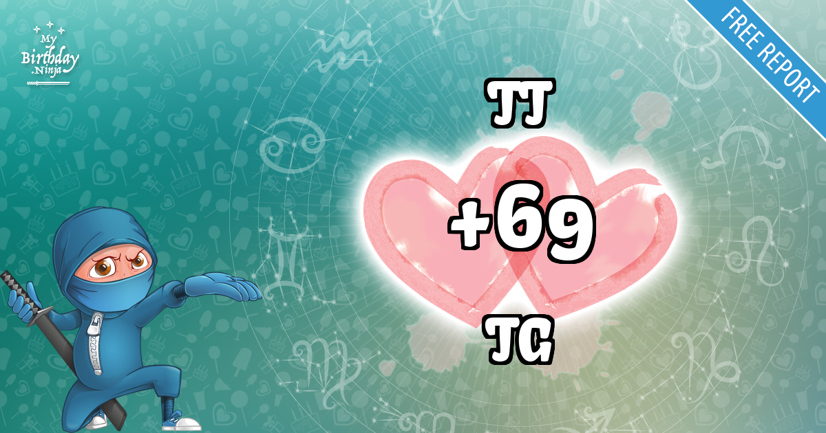 TT and TG Love Match Score
