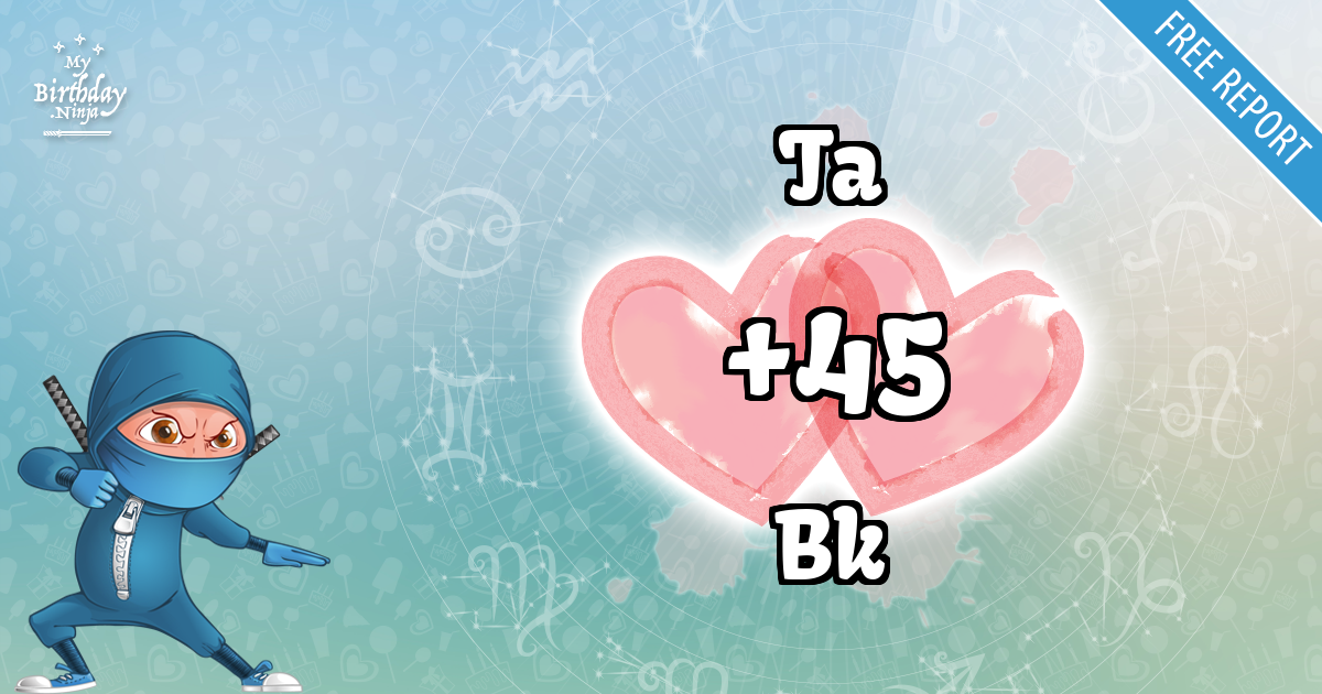 Ta and Bk Love Match Score