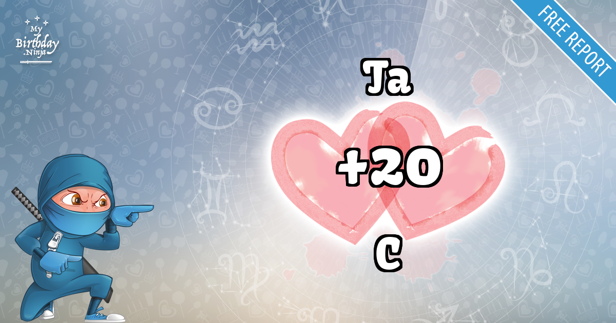Ta and C Love Match Score