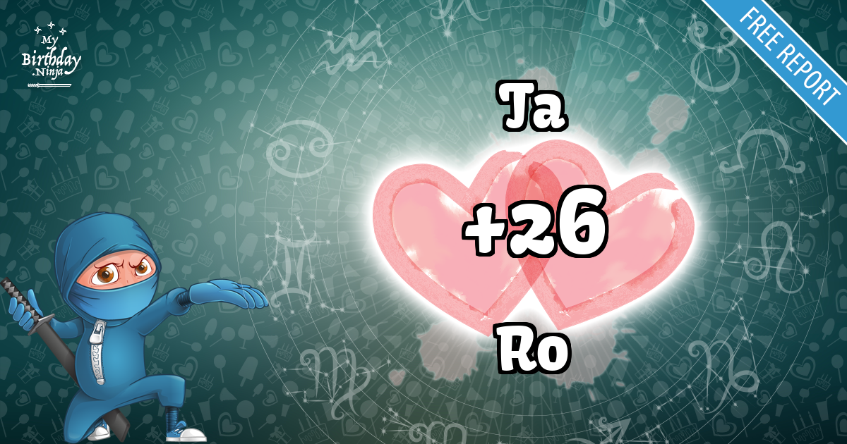 Ta and Ro Love Match Score