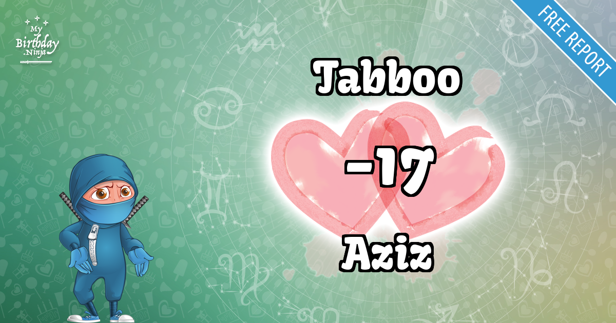 Tabboo and Aziz Love Match Score