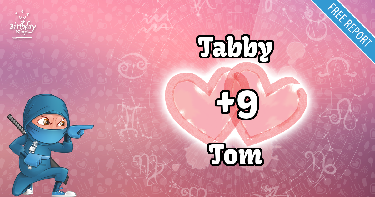 Tabby and Tom Love Match Score