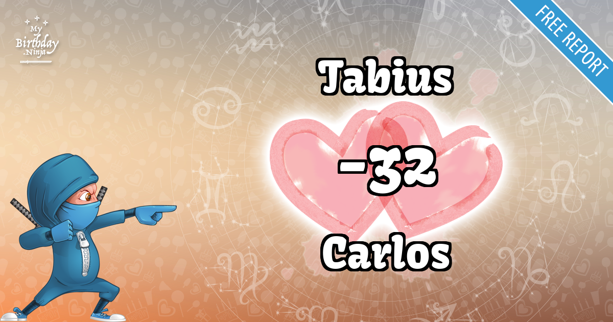Tabius and Carlos Love Match Score