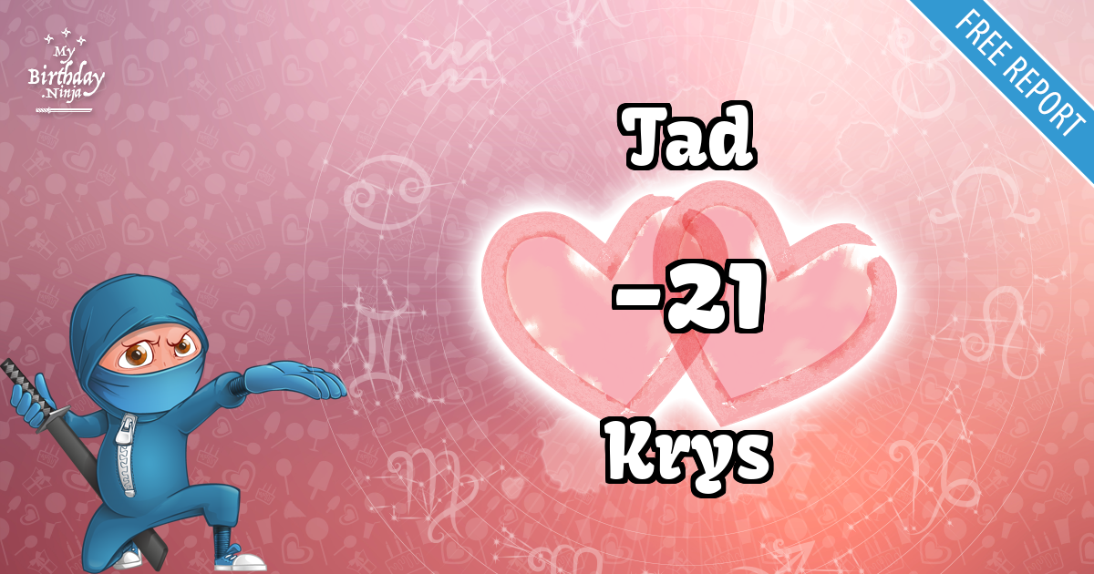Tad and Krys Love Match Score