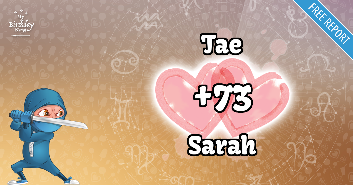 Tae and Sarah Love Match Score