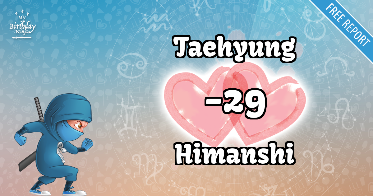 Taehyung and Himanshi Love Match Score