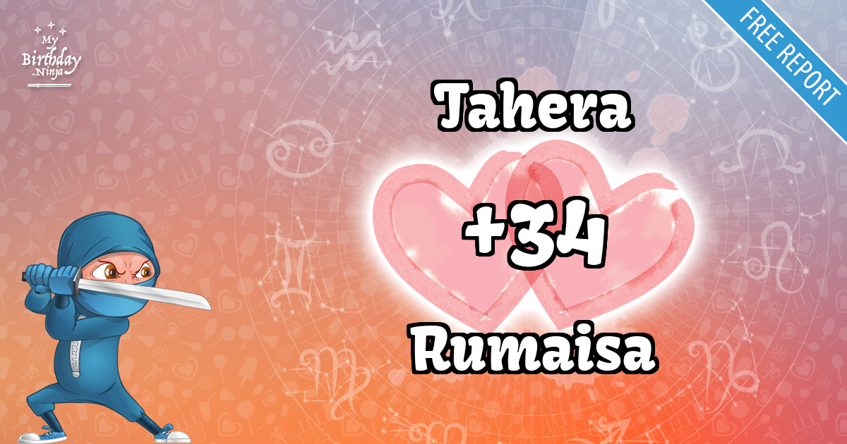 Tahera and Rumaisa Love Match Score