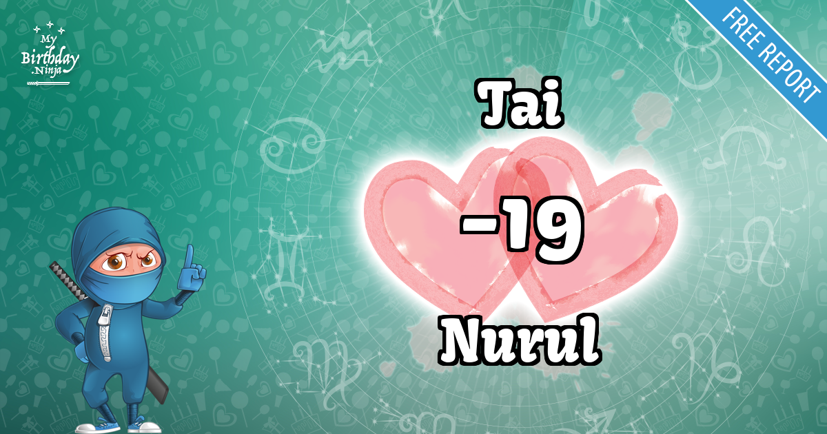 Tai and Nurul Love Match Score