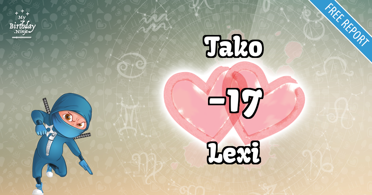 Tako and Lexi Love Match Score
