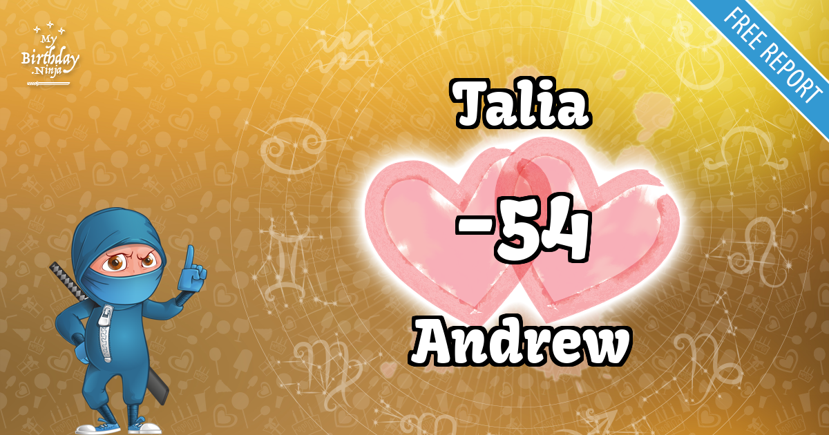 Talia and Andrew Love Match Score