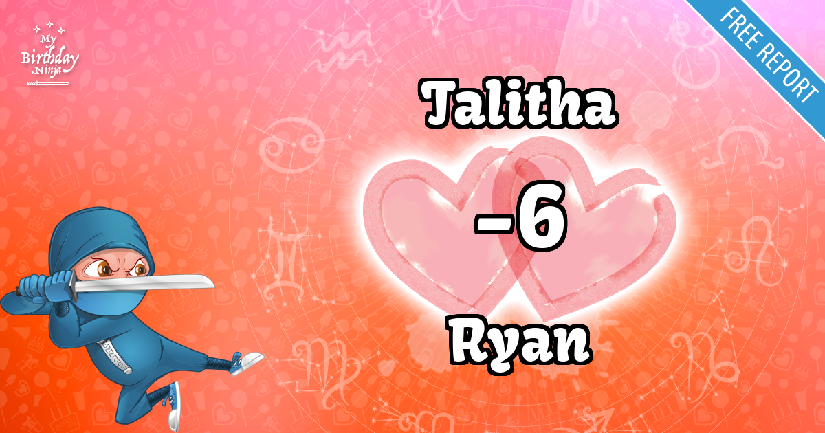 Talitha and Ryan Love Match Score
