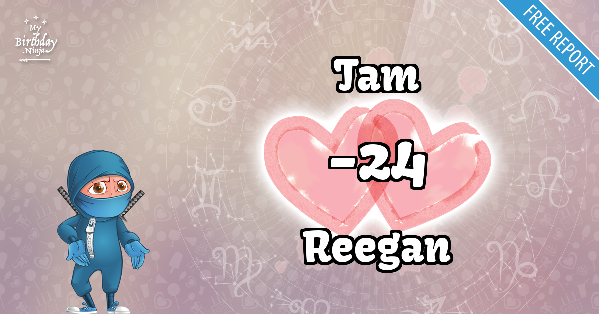 Tam and Reegan Love Match Score