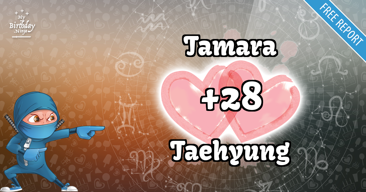 Tamara and Taehyung Love Match Score