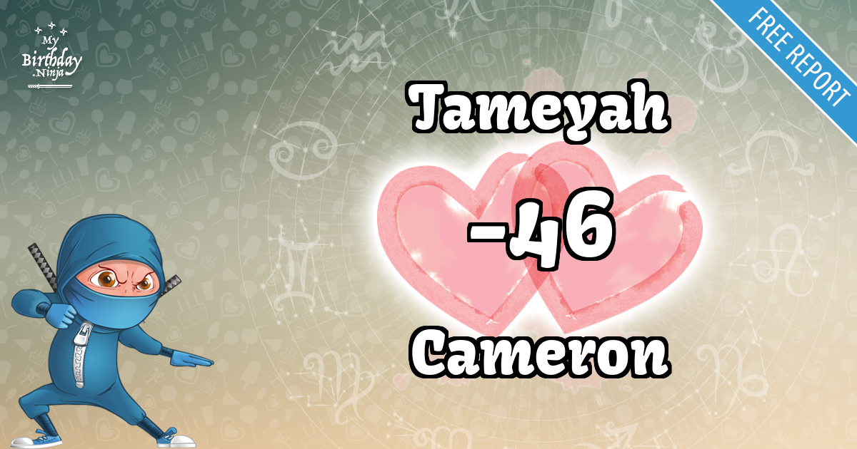 Tameyah and Cameron Love Match Score