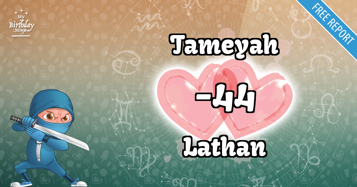 Tameyah and Lathan Love Match Score