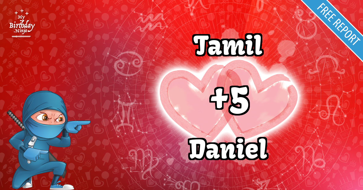 Tamil and Daniel Love Match Score