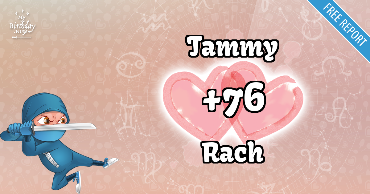 Tammy and Rach Love Match Score