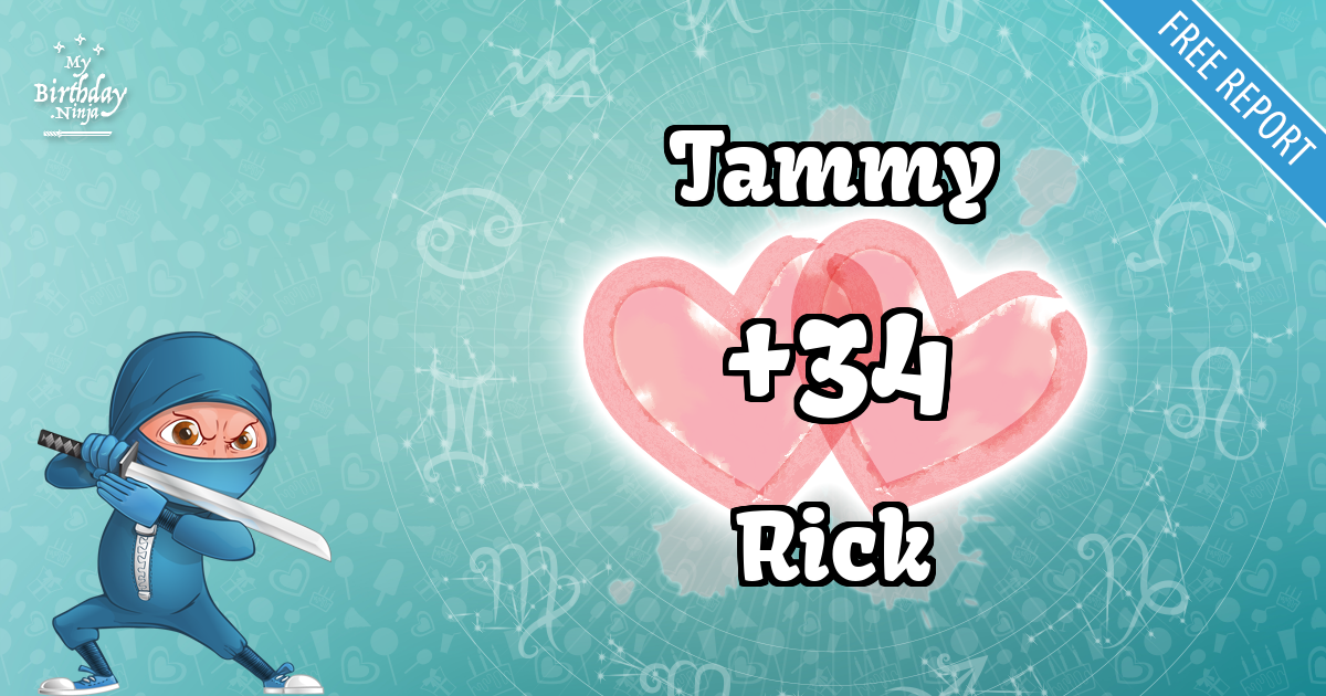 Tammy and Rick Love Match Score