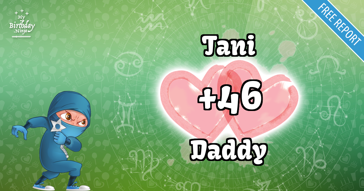 Tani and Daddy Love Match Score