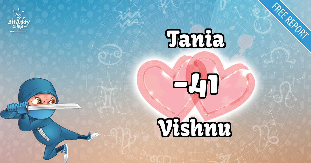 Tania and Vishnu Love Match Score