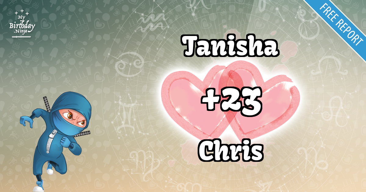 Tanisha and Chris Love Match Score