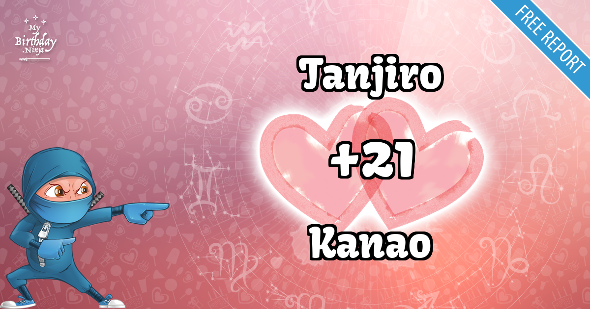 Tanjiro and Kanao Love Match Score