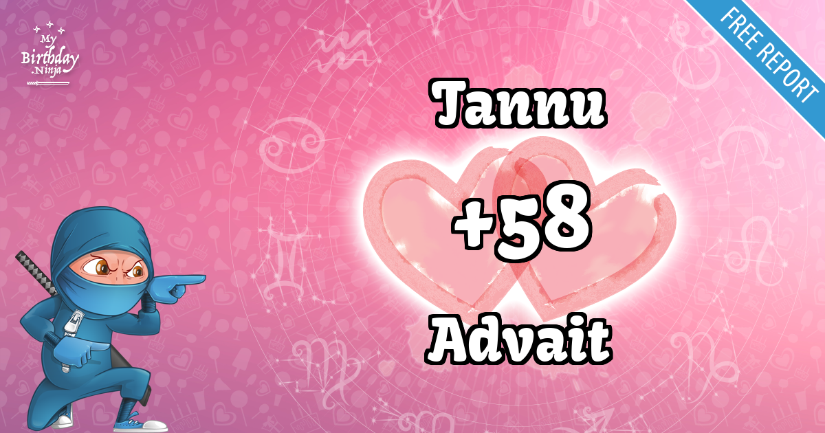 Tannu and Advait Love Match Score