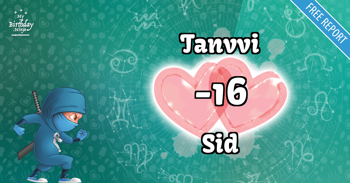 Tanvvi and Sid Love Match Score