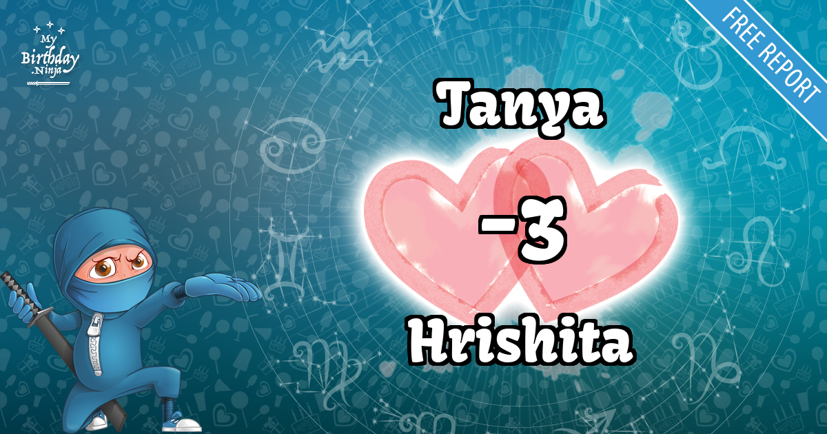 Tanya and Hrishita Love Match Score
