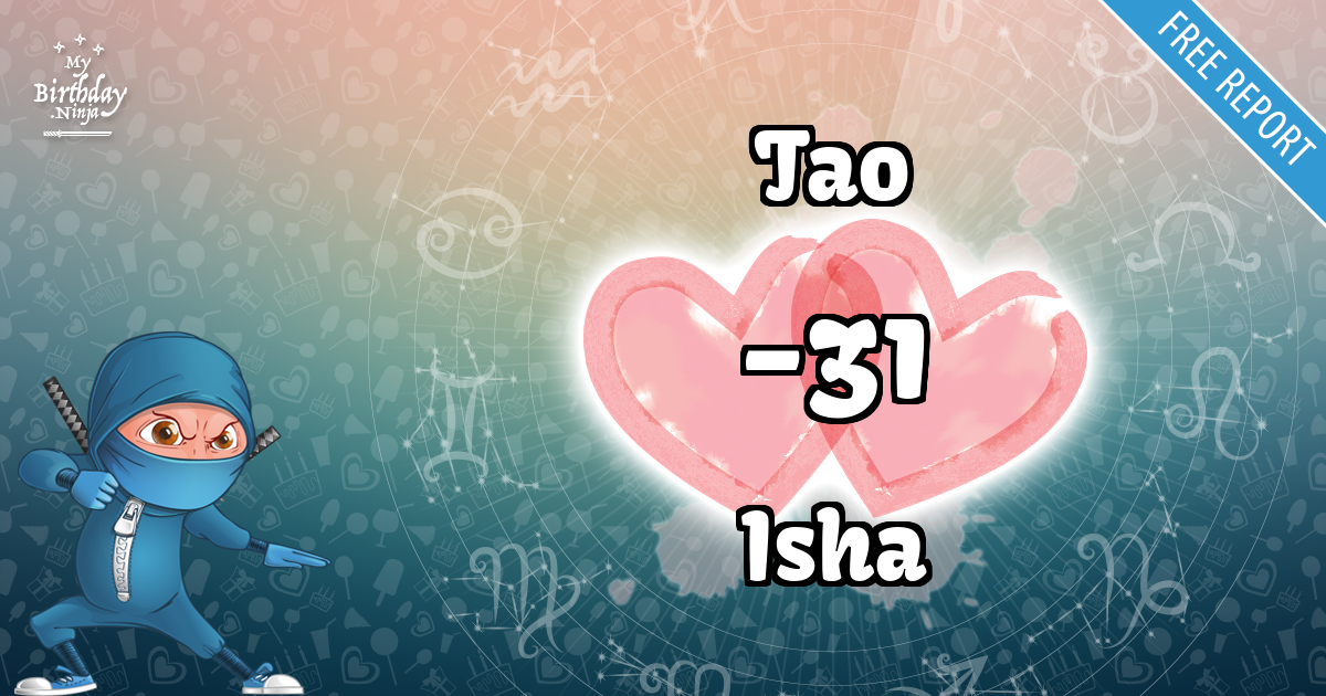 Tao and Isha Love Match Score