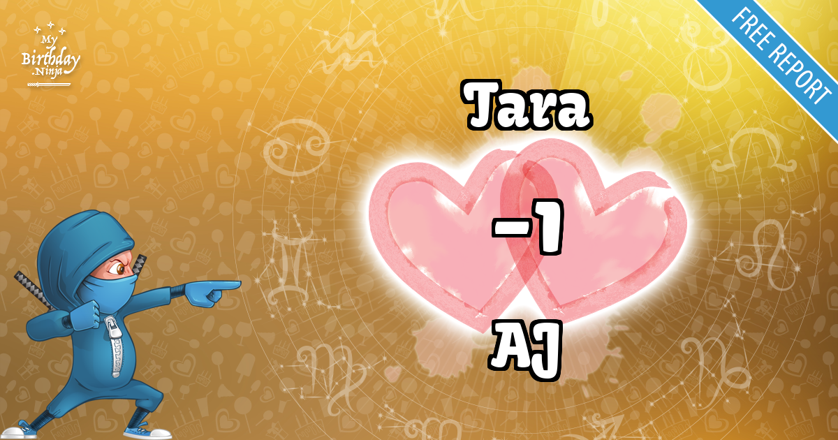 Tara and AJ Love Match Score