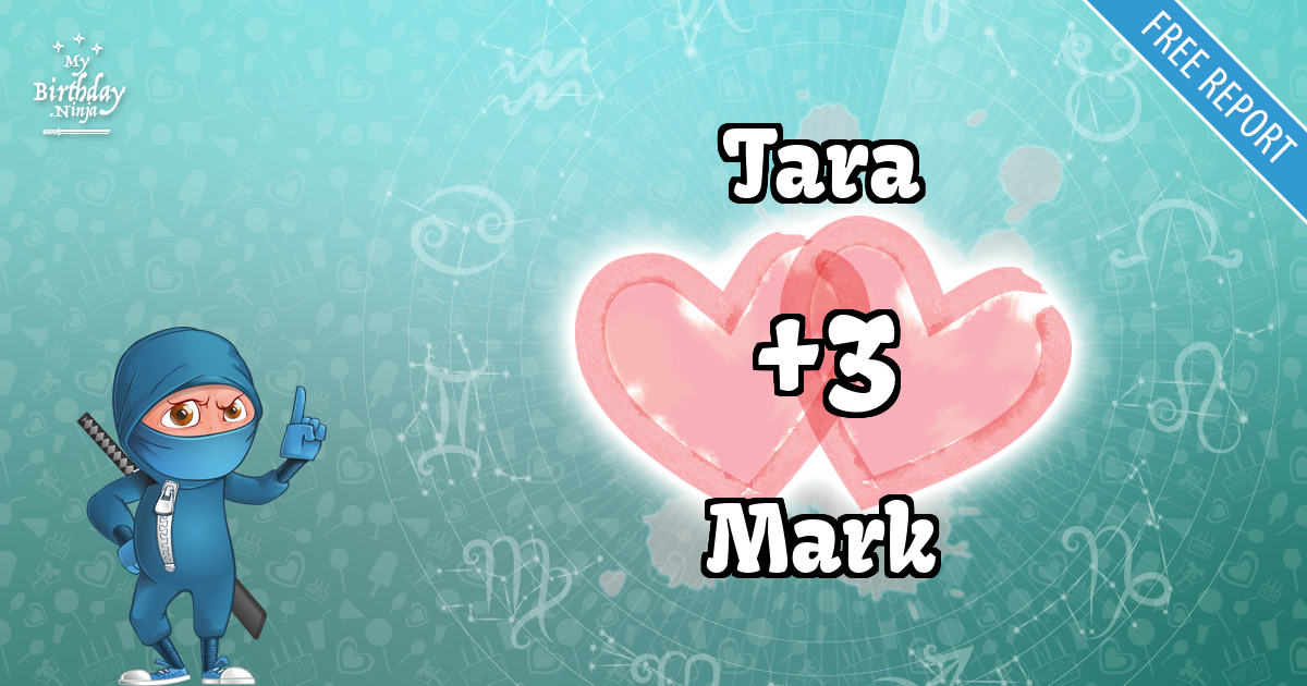 Tara and Mark Love Match Score