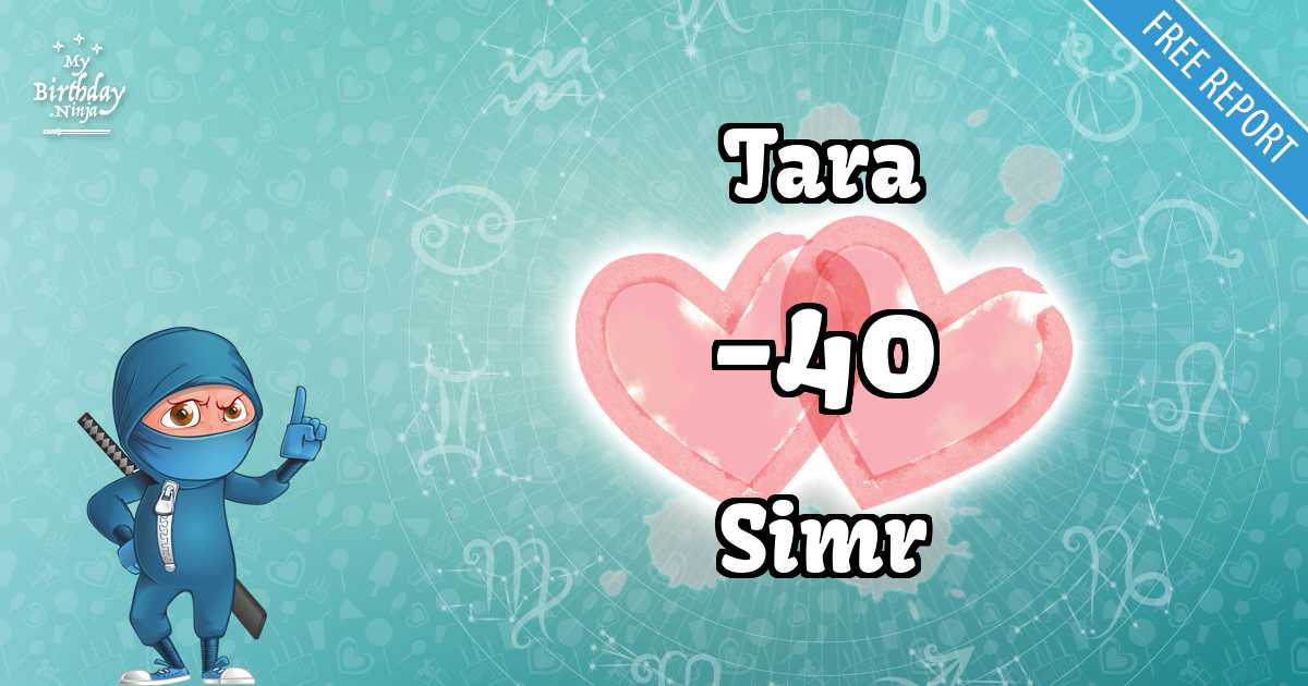 Tara and Simr Love Match Score