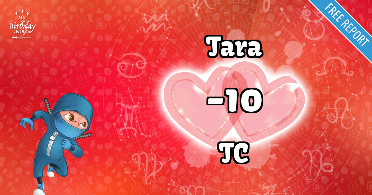 Tara and TC Love Match Score
