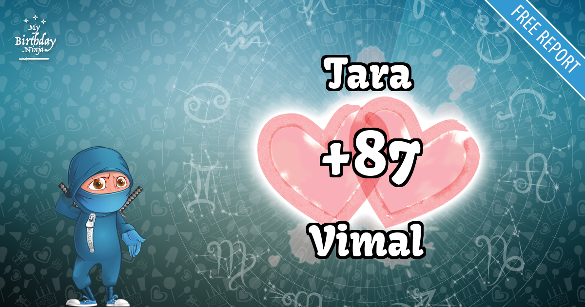 Tara and Vimal Love Match Score