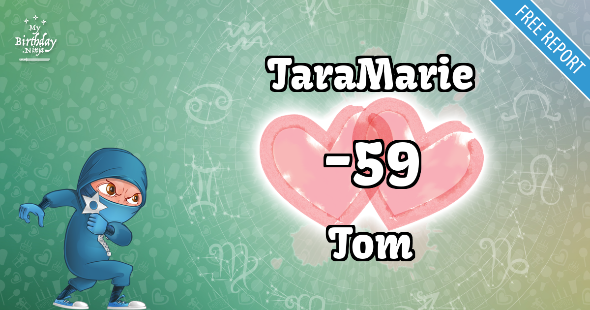 TaraMarie and Tom Love Match Score