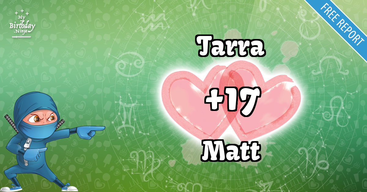 Tarra and Matt Love Match Score