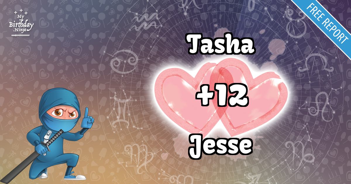 Tasha and Jesse Love Match Score