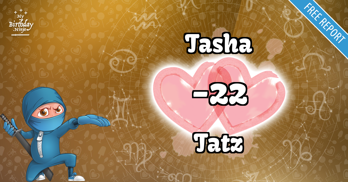 Tasha and Tatz Love Match Score