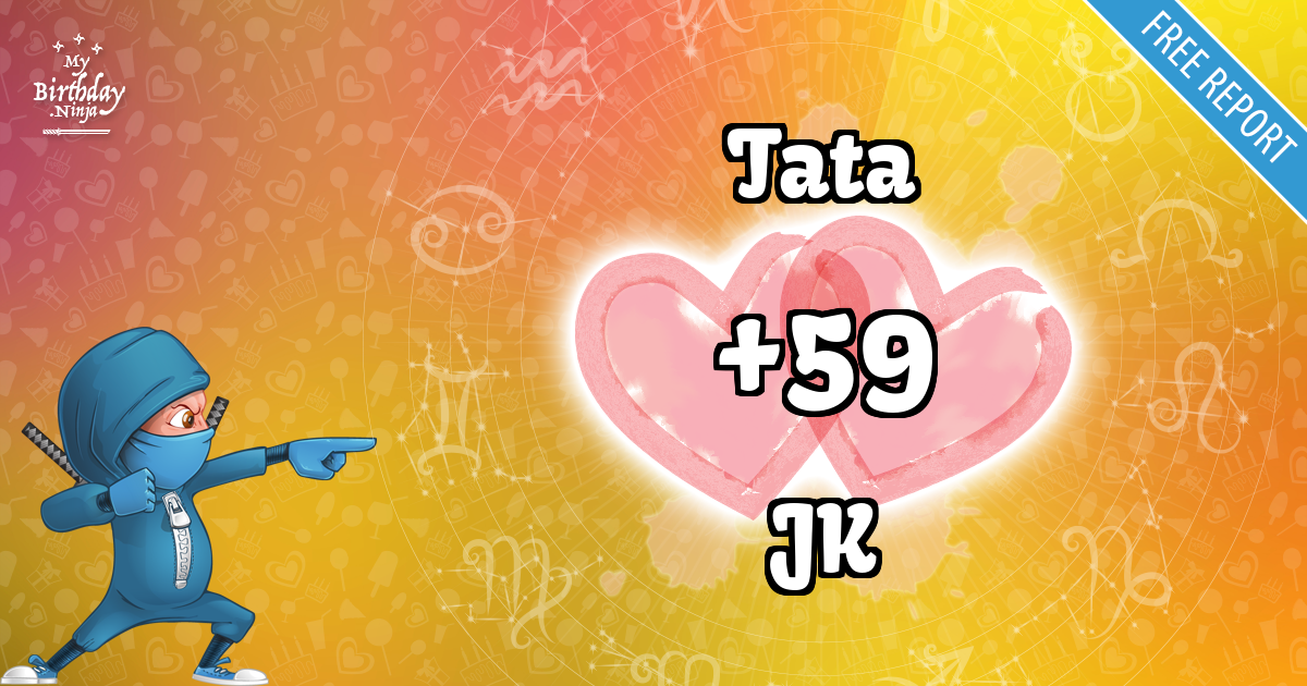 Tata and JK Love Match Score