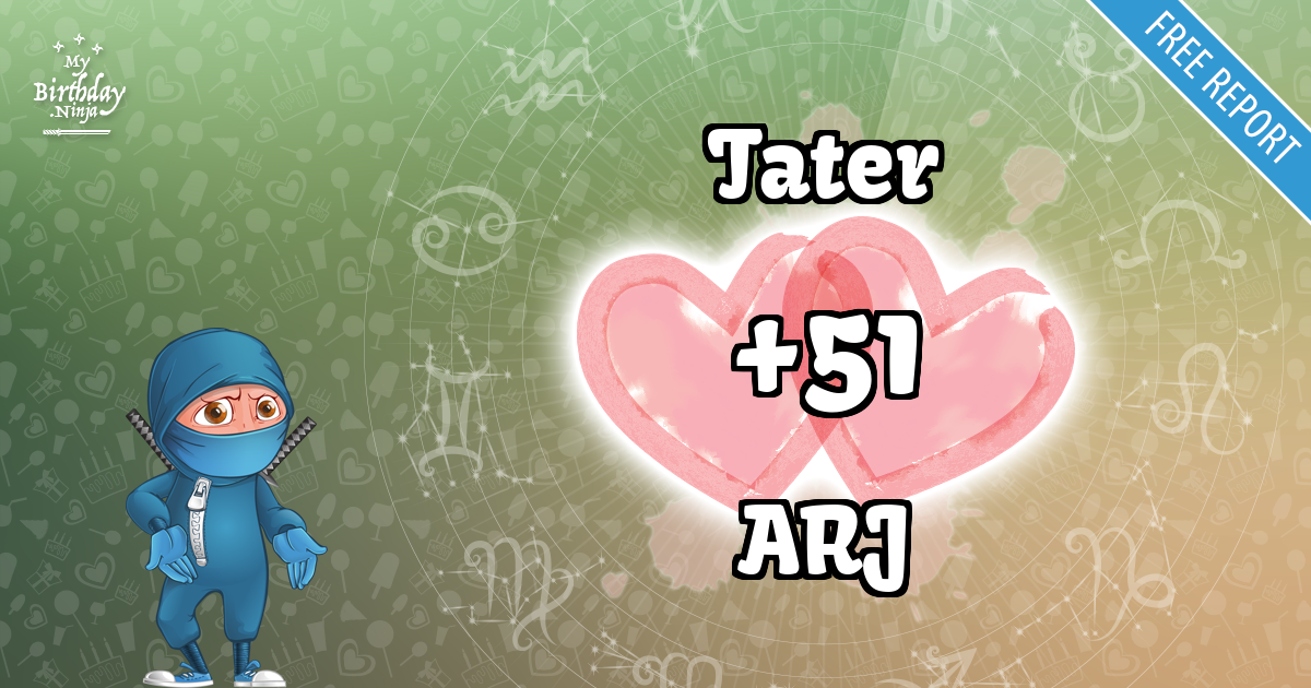 Tater and ARJ Love Match Score