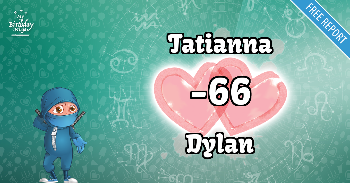Tatianna and Dylan Love Match Score