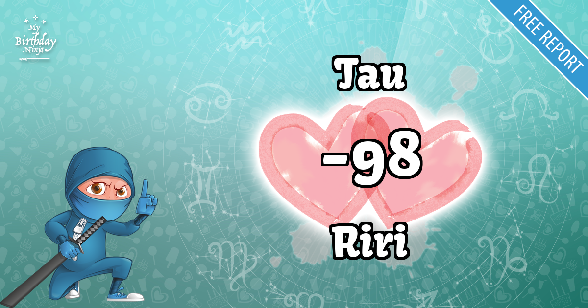 Tau and Riri Love Match Score