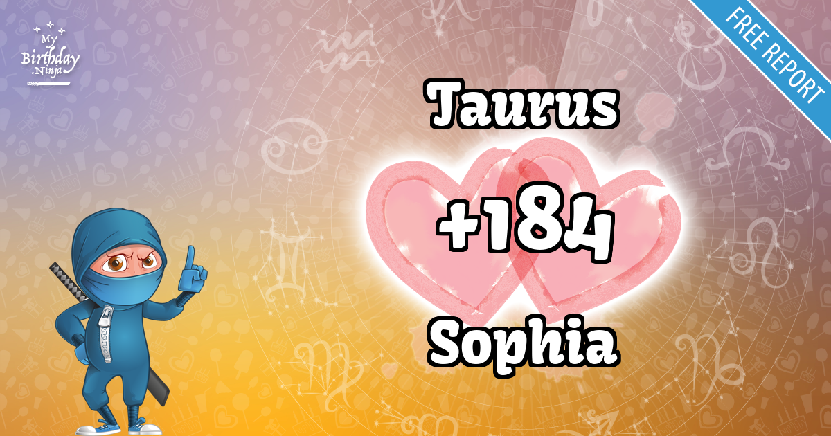 Taurus and Sophia Love Match Score