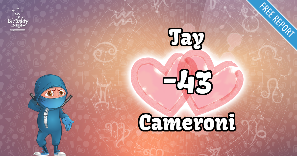 Tay and Cameroni Love Match Score