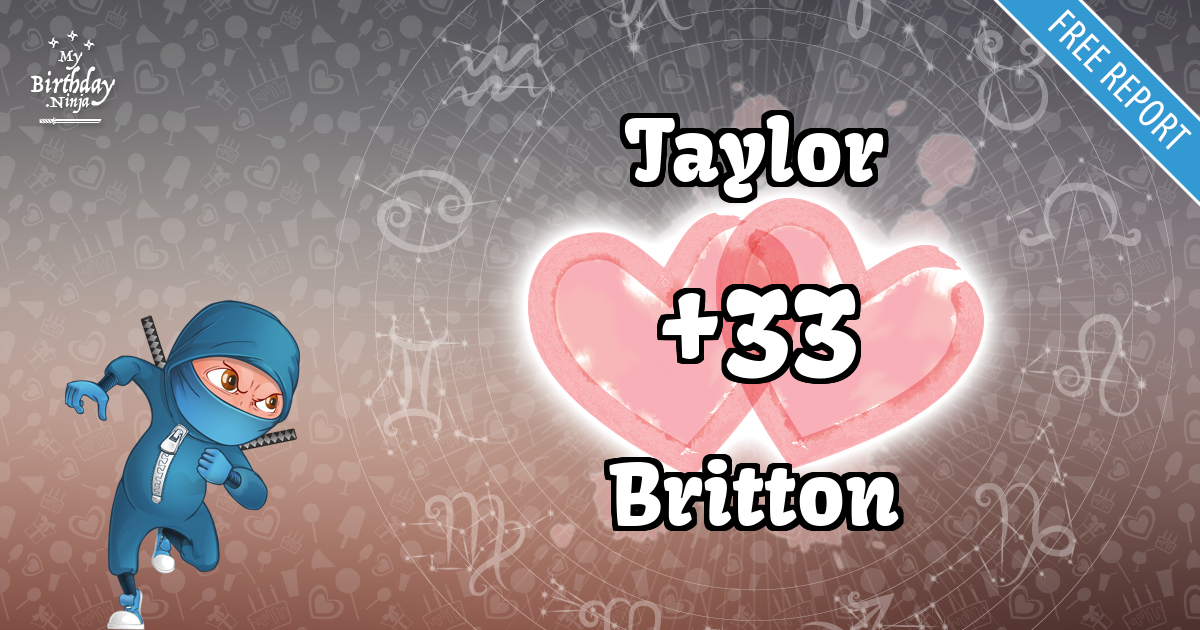 Taylor and Britton Love Match Score