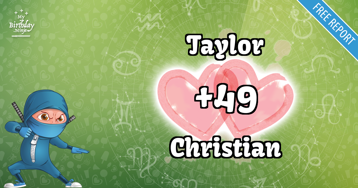 Taylor and Christian Love Match Score